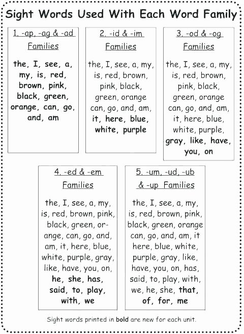 Free Subject and Predicate Worksheets Plete the Word Family 1 Page Worksheet Free Ap Worksheets