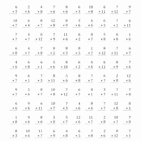 Frequency Table Worksheets 3rd Grade 3rd Grade Multiplication Table Worksheets