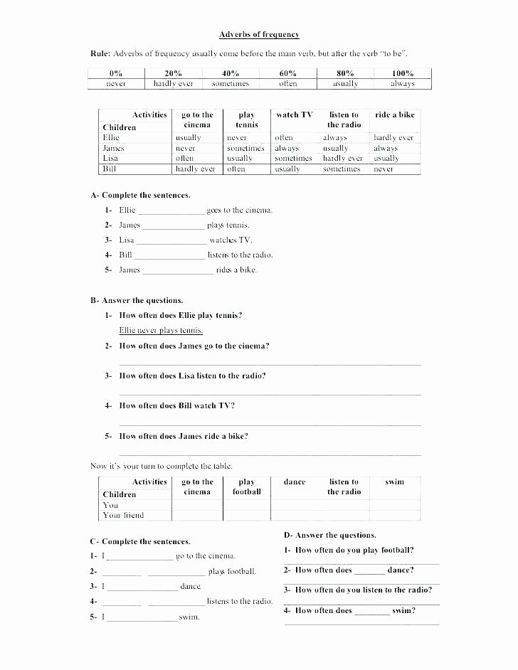 Frequency Table Worksheets 3rd Grade Reading Frequency Tables Worksheets