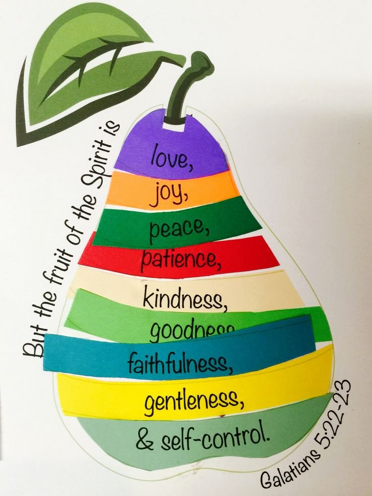 Fruits Of the Spirit Worksheets Fruits Of the Holy Spirit Sunday School Lesson