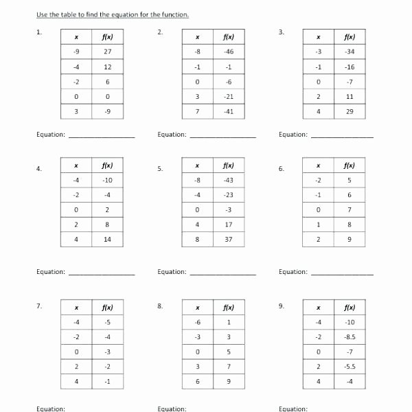 Function Table Word Problems Unique 8th Grade Graphing Worksheets Equations 8 Pdf Linear