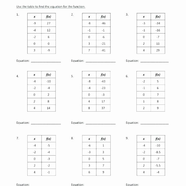 Function Table Worksheet Answer Key Functions Input Output Tables Worksheets Function Table Free