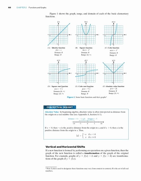 Functional Math Worksheets Special Education Functional Math Worksheets Free Library Download and Skills