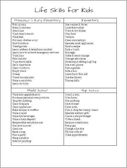 Geography Worksheets Middle School Pdf 6th Grade Geography Worksheets – Sunriseengineers