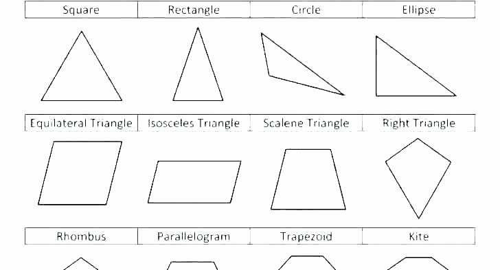 Geometric Shape Pattern Worksheets Geometric Shapes Coloring Pages – Konjure