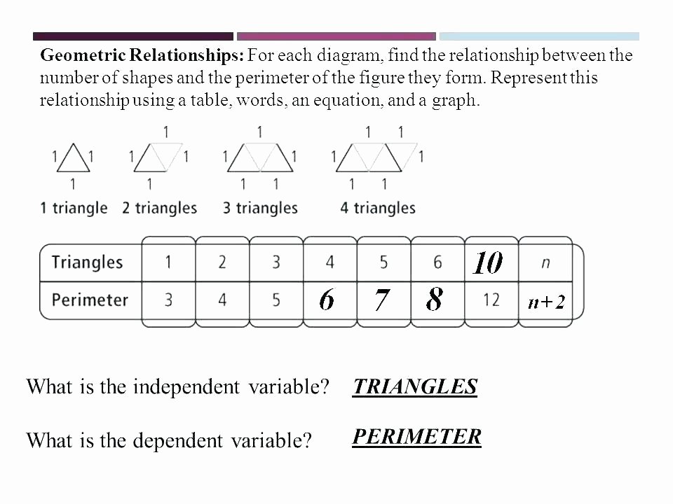 Geometric Shape Patterns Worksheet Grade 7 Patterning Worksheets Patterns and Functions 2