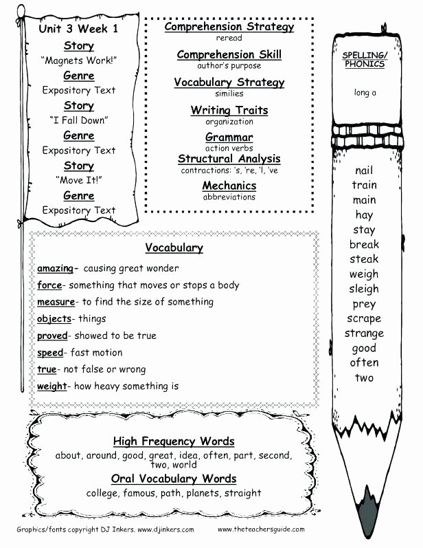 Grammar Usage and Mechanics Worksheets Writing Mechanics Worksheets