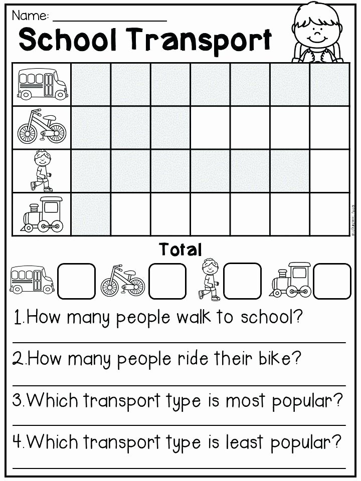 Graphing Worksheets for First Grade Bar Graph Picture First Grade My Blog Fanatics Math