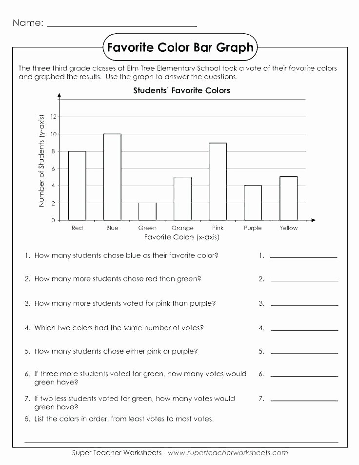 Grid Map Worksheets 5th Grade Graphing Worksheets Second Grade Graphing