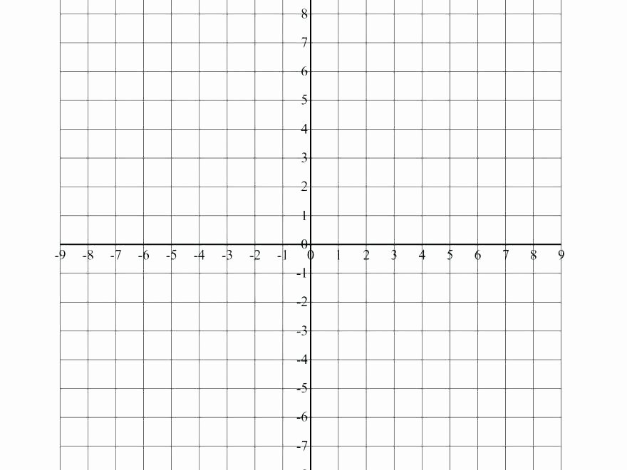 6th grade math coordinate plane worksheets geography map grid for second design tab in excel 2016 greyed out middle school best of high on