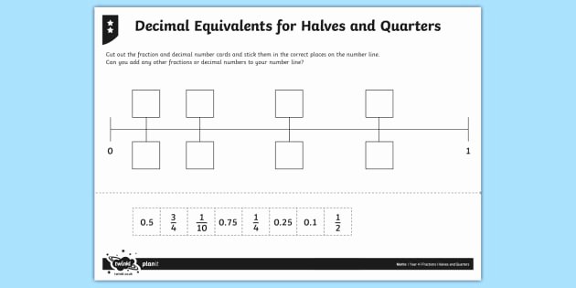 Halves and Fourths Worksheets Decimal Equivalents for Halves and Quarters Differentiated
