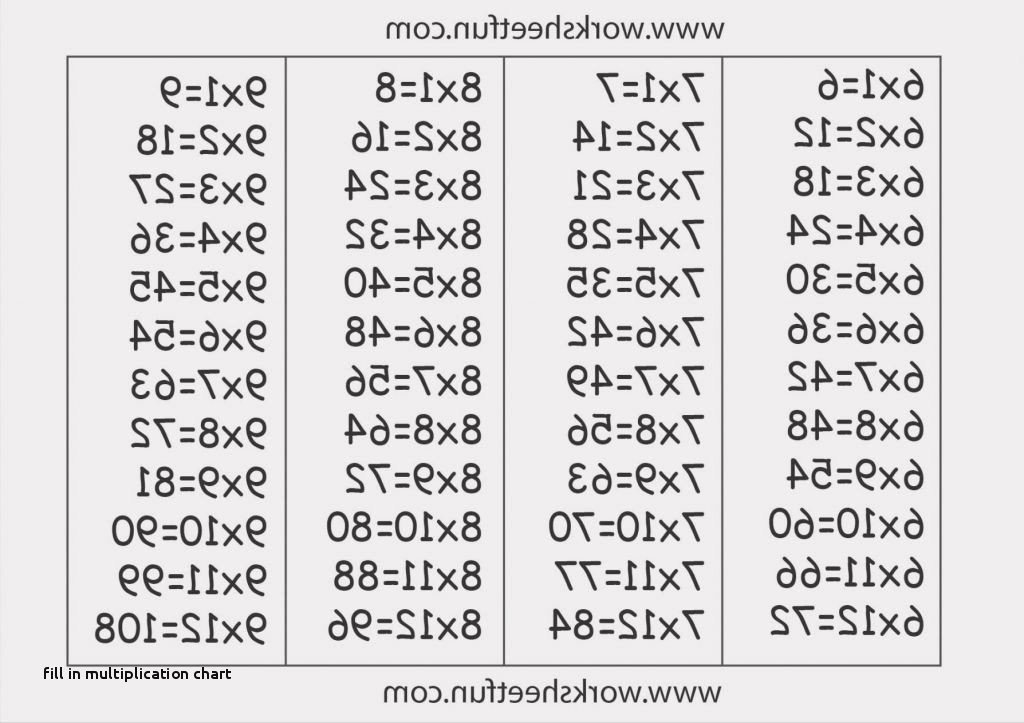 Hard Multiplication Worksheets New Times Tables Worksheet Hard – Enterjapan