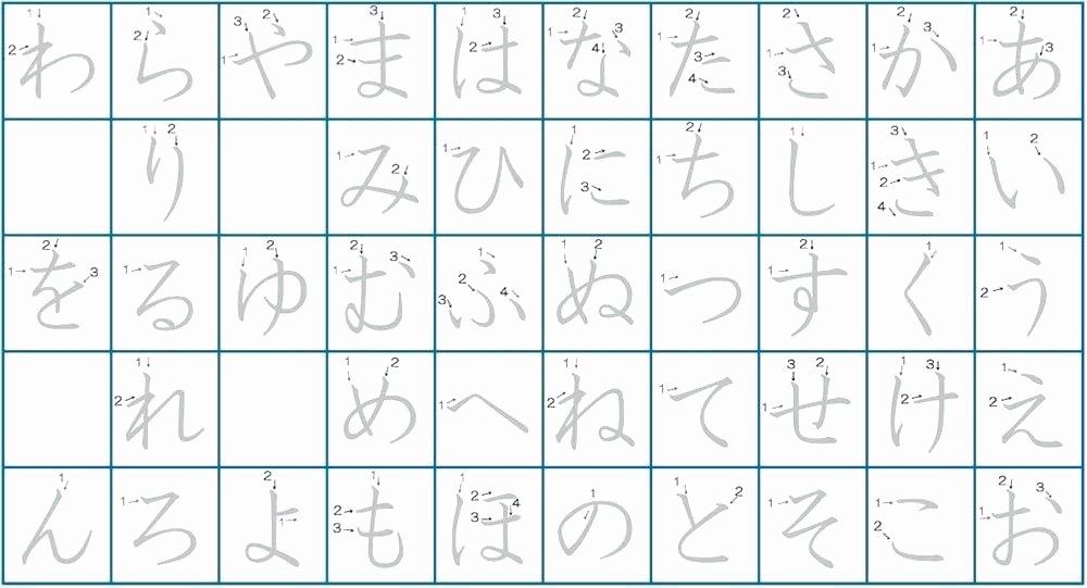 Hiragana Reading Practice Sheets Best Of Japanese Writing Worksheets – Openlayers
