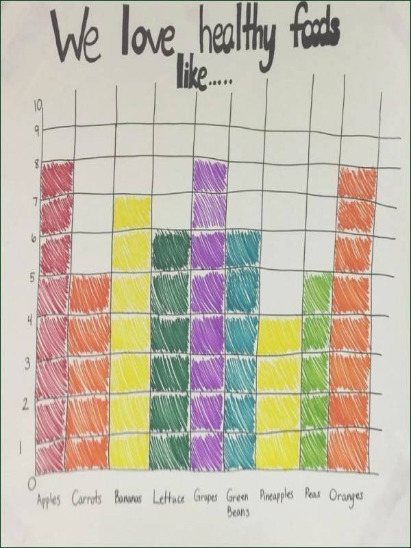 Holiday Coordinate Graphing Pictures Awesome Coordinate Graphing Worksheets