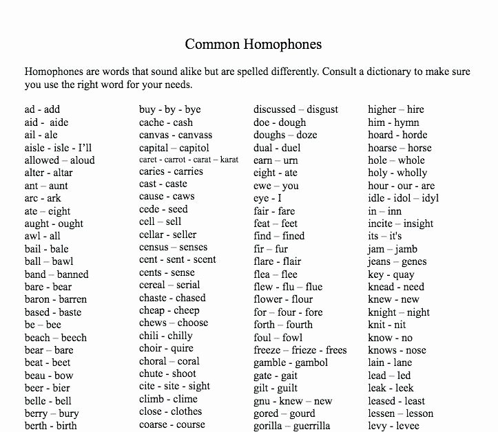 Homograph Worksheet 5th Grade Identify the Homographs Grade Worksheet From Homograph