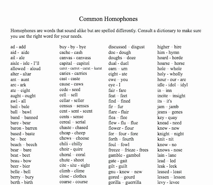Homophone Worksheets Middle School Homophones Worksheets for Grade 3 with Answers Homonyms