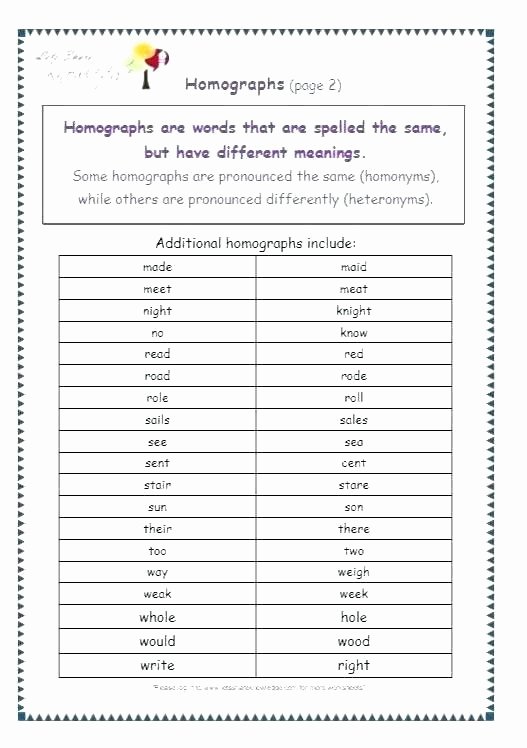 Homophones and Homographs Worksheet Context Clues Worksheets with Answers