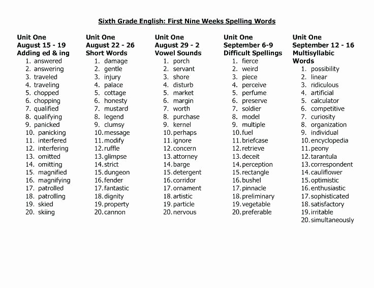 Homophones Worksheet 6th Grade Grade 3 Spelling Worksheet Challenge Correct Learning
