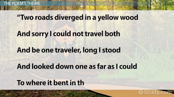 Identifying theme In Literature Worksheets the Road Not Taken Summary &amp; theme Video &amp; Lesson