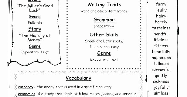 Idiom Worksheets for 2nd Grade Hiset Worksheets social Stu S Worksheets Pin by