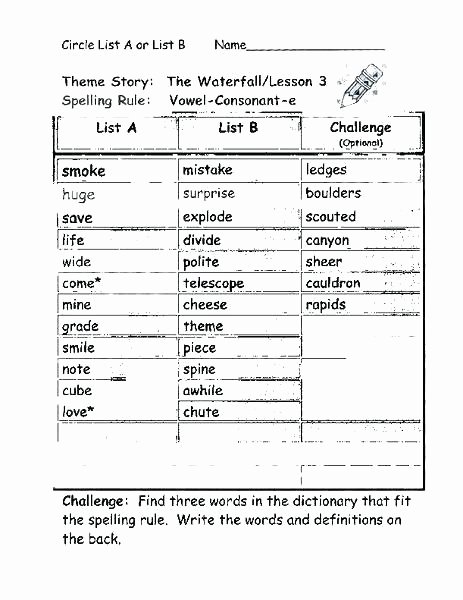 Idiom Worksheets for 2nd Grade Syllable Worksheets Grade Idiom Closed Open and Syllables 2nd
