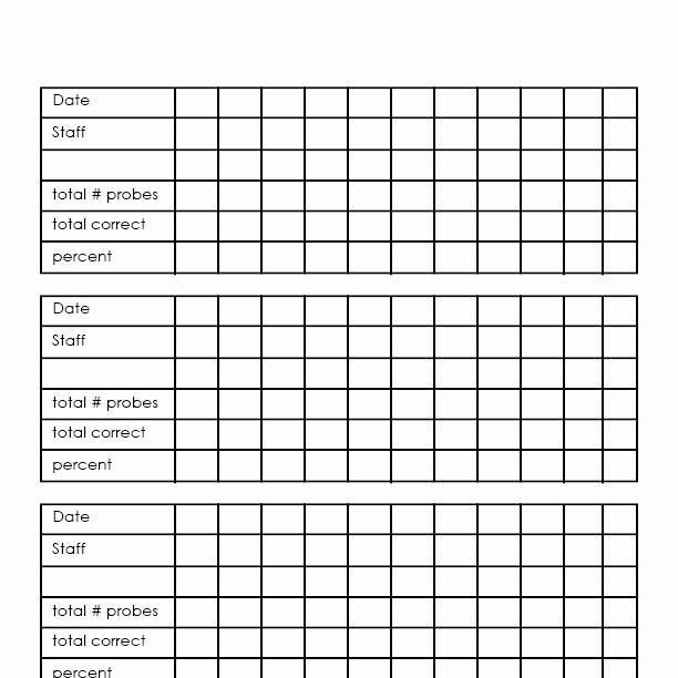 Impulse Control Worksheets for Kids Iep Implementation and Data Collection