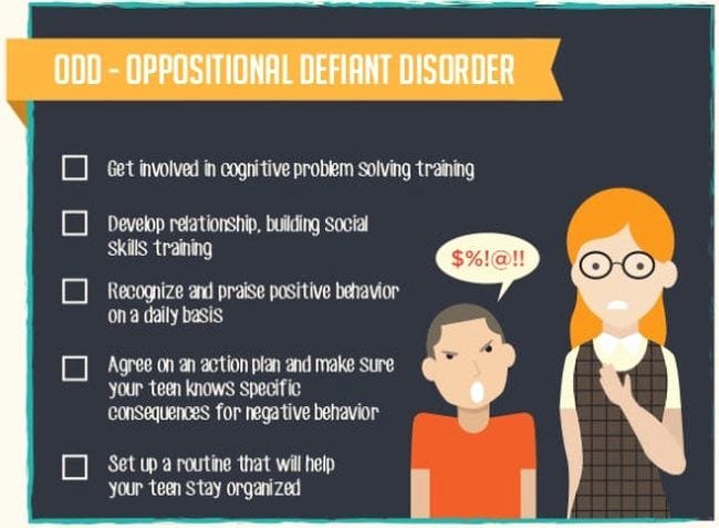 Impulse Control Worksheets for Kids Teaching Students with Odd Oppositional Defiant Disorder