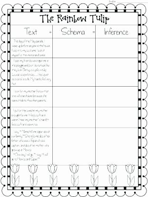 Inference Worksheets Grade 4 Inference Worksheets Worksheet Free Inferences Printable