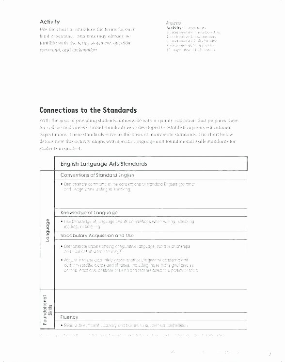 Inflectional Endings Worksheets 2nd Grade Statements and Questions Worksheets 2nd Grade