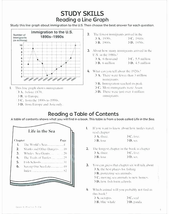 Informational Text Worksheets Middle School Test Taking Strategies Middle School Worksheets