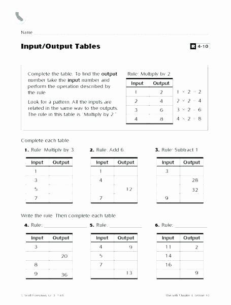 Input Output Machines Worksheets Function Table Worksheets 5th Grade