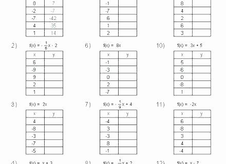 Input Output Machines Worksheets Function Tables 4th Grade Worksheets Input Output Worksheet