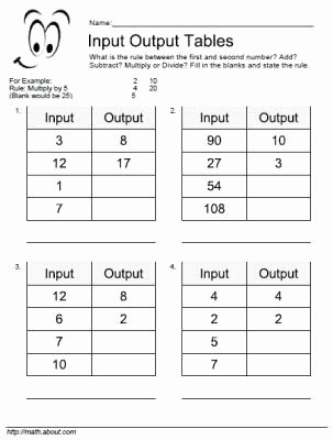 Input Output Machines Worksheets Input Output Table Worksheets for Basic Operations