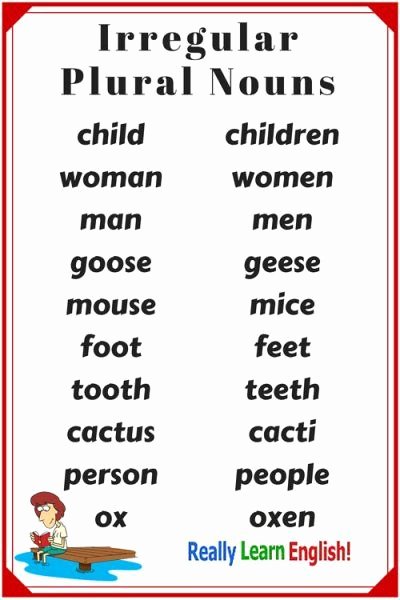 Irregular Plurals Worksheet Free Plural Nouns In English English