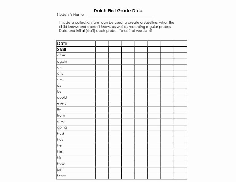 Irregularly Spelled Words 2nd Grade New Dolch Grade Levels — Free Printable Checklists