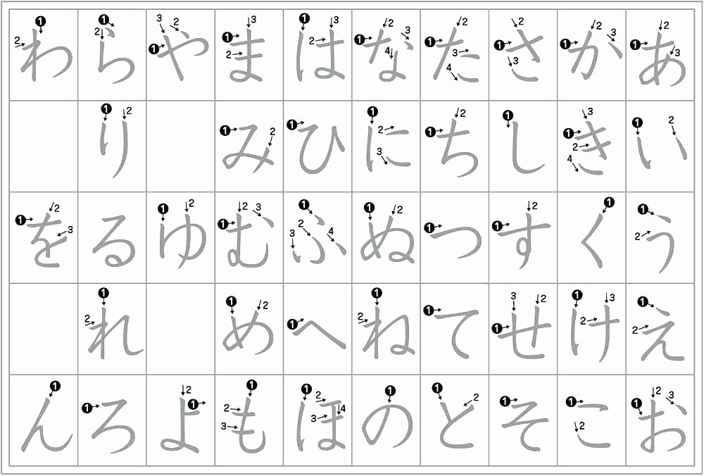 Japanese Worksheets for Beginners Japanese Worksheets for Beginners Content Uploads