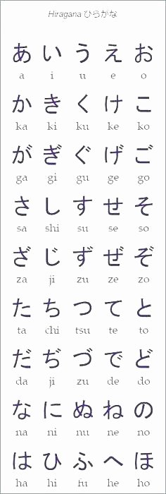 Japanese Worksheets Printable Japanese Writing Worksheets – Openlayers