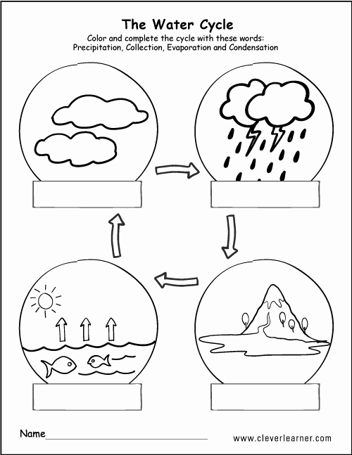 Kindergarten Science Worksheets Printable Water Cycle Worksheets for Preschools
