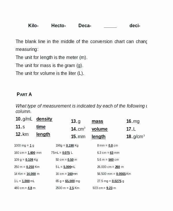 Kitchen Math Measuring Worksheet Conversion Chart Chemistry Math Metric Conversions Kitchen
