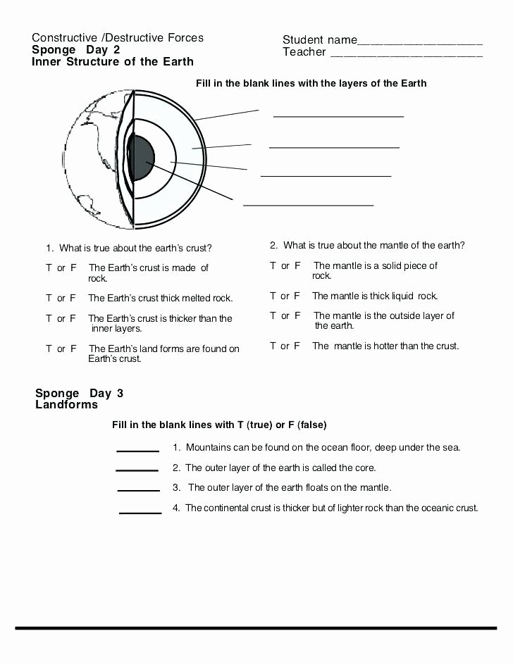 Landforms Worksheet for Kindergarten First Aid Worksheets for Kindergarten Graders Reading