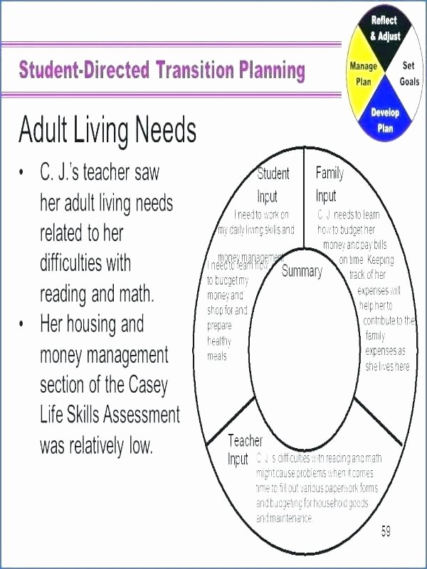 Life Skills Worksheets Kids Free Life Skills Worksheets with Reading for High School