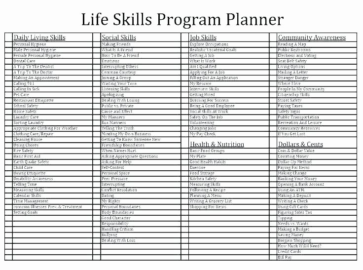 home safety lesson plans life skills worksheets for students free high school learning activities on economics middl