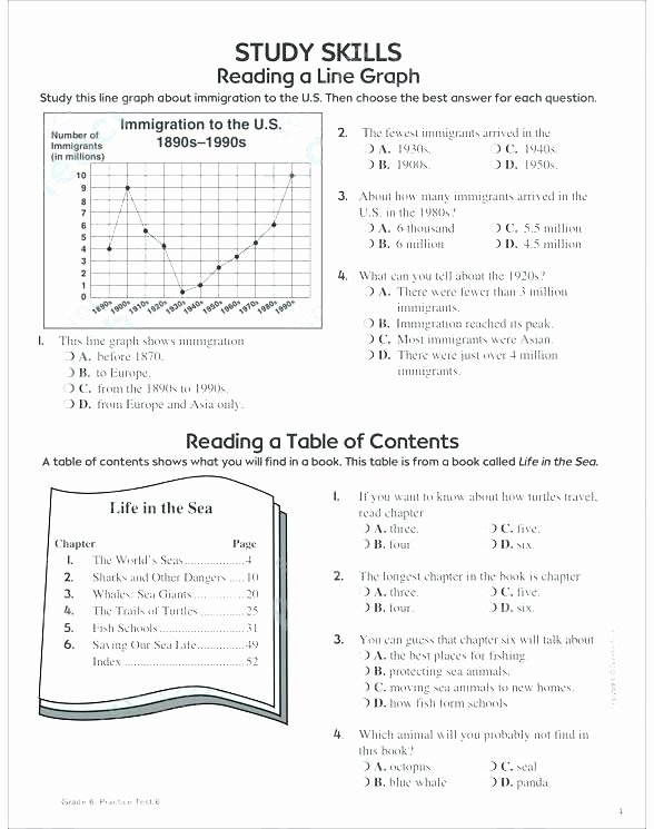 Life Skills Worksheets Pdf Awesome Life Skills Worksheets for Adults