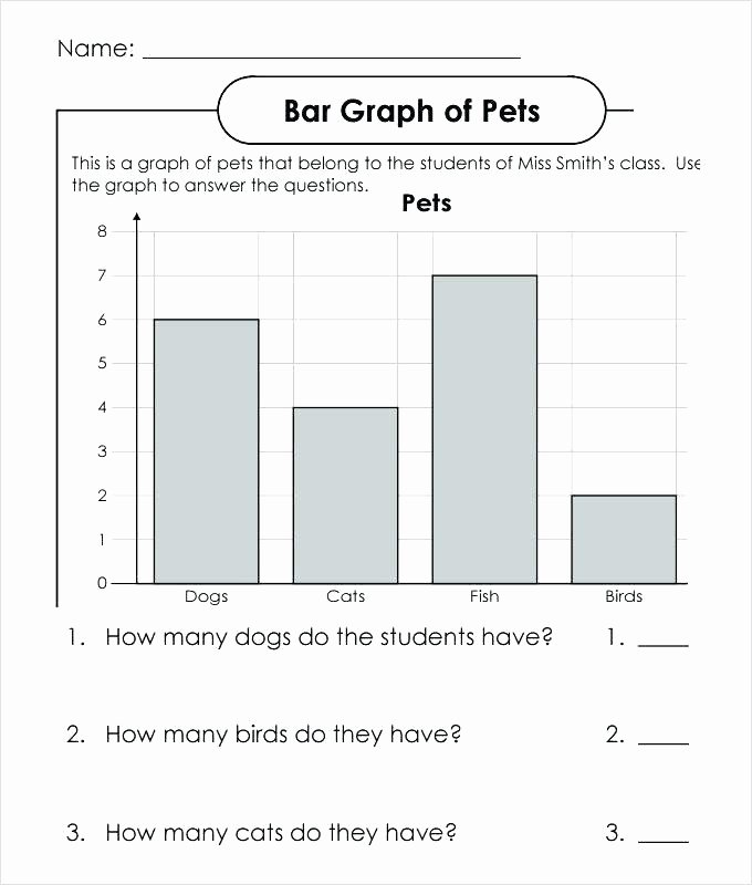 Line Graph Worksheet 3rd Grade Bar Graph Worksheets for Grade 3 – Trungcollection