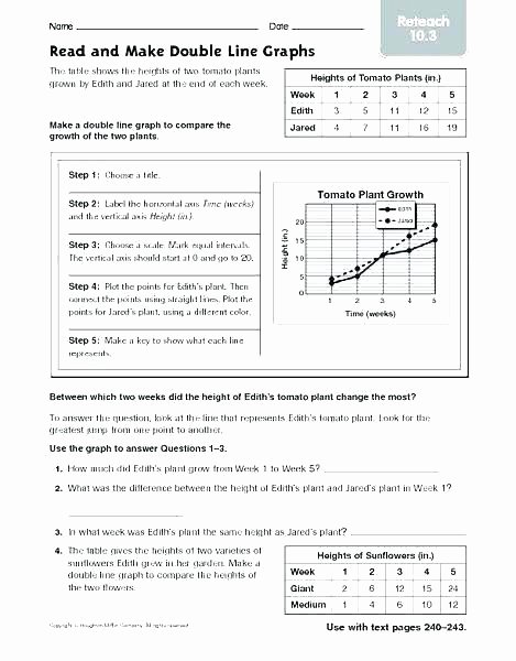 Line Graph Worksheet 3rd Grade Free Printable Line Graph Worksheets Math Charts and Graphs