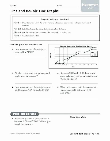 Line Graph Worksheet 3rd Grade Line Graph Worksheets 3rd Grade