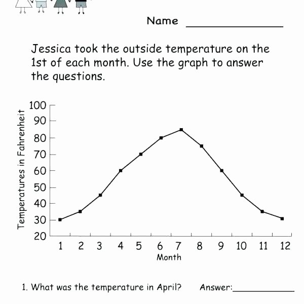 Line Graph Worksheet 5th Grade Bar Graph Worksheets Grade for Worksheet Cool Free
