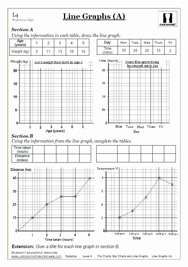 Line Graph Worksheet 5th Grade Free Graphing Worksheets for First Grade