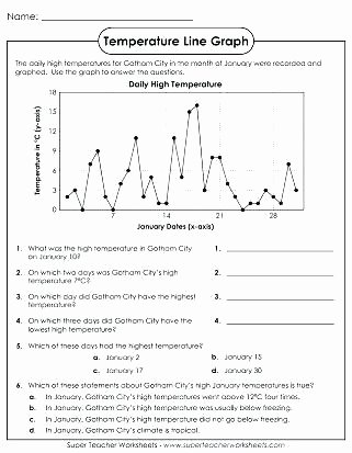 Line Graph Worksheet 5th Grade Line Plot Worksheets Bar Graph Grade Activities Free Making