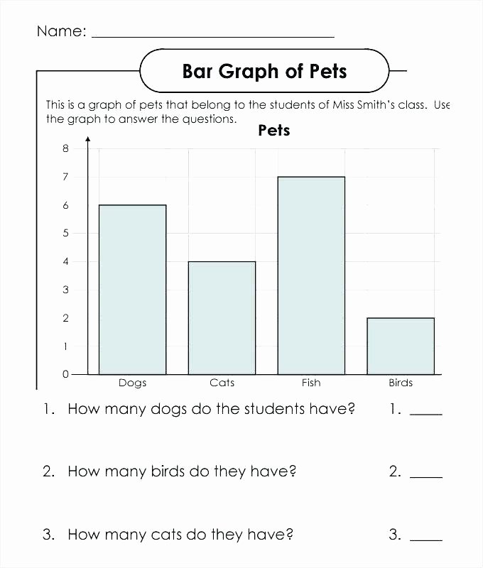 Line Graph Worksheets 5th Grade Lovely Printable Line Graph Worksheets – Primalvape